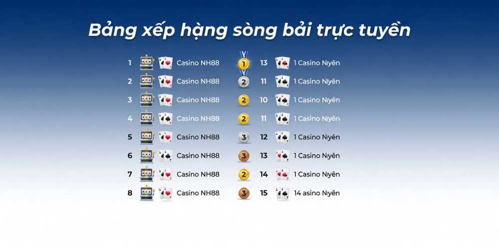 Top casino nh88 uy tín nhất năm 2025 tại Việt Nam